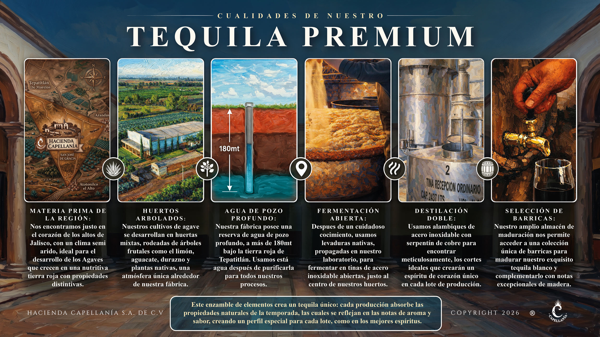 tequila-hacienda-capellanía